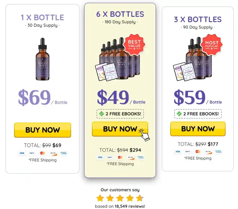 Honey Burn Price Packages